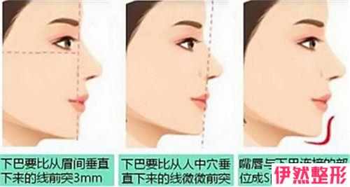 自体脂肪垫下巴要如何做，过程是怎样的