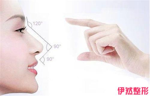 3D仿生隆鼻手术后的护理