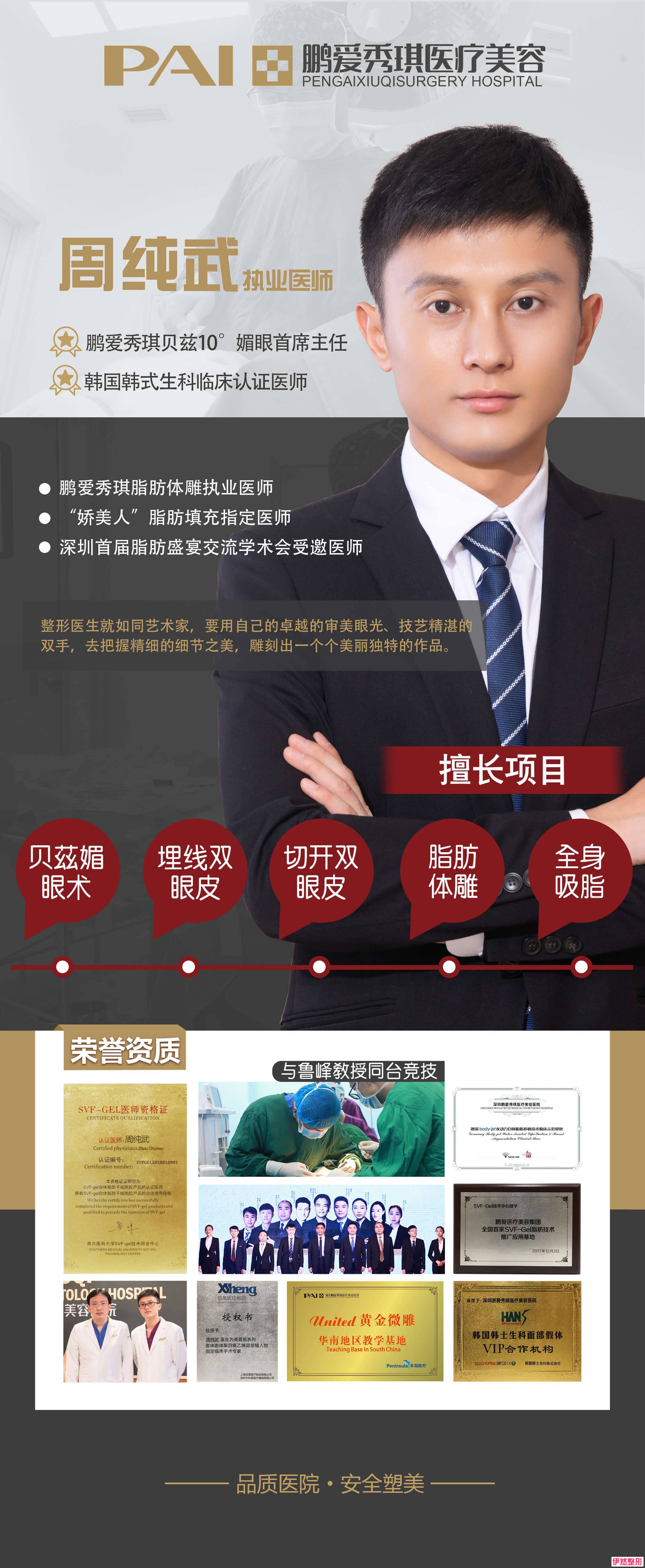 周纯武-脂肪+眼睛.jpg